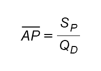 The average period of use of commodity loan is calculated by determining the average period of indebtedness for a number of previous periods using the following formula