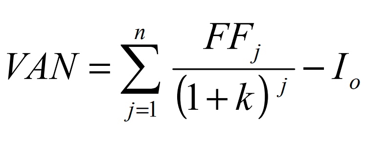 Net present or present value (NPV, VAN) is a clear comparison between the initial investment and the amount of discounted cash flows at a given rate